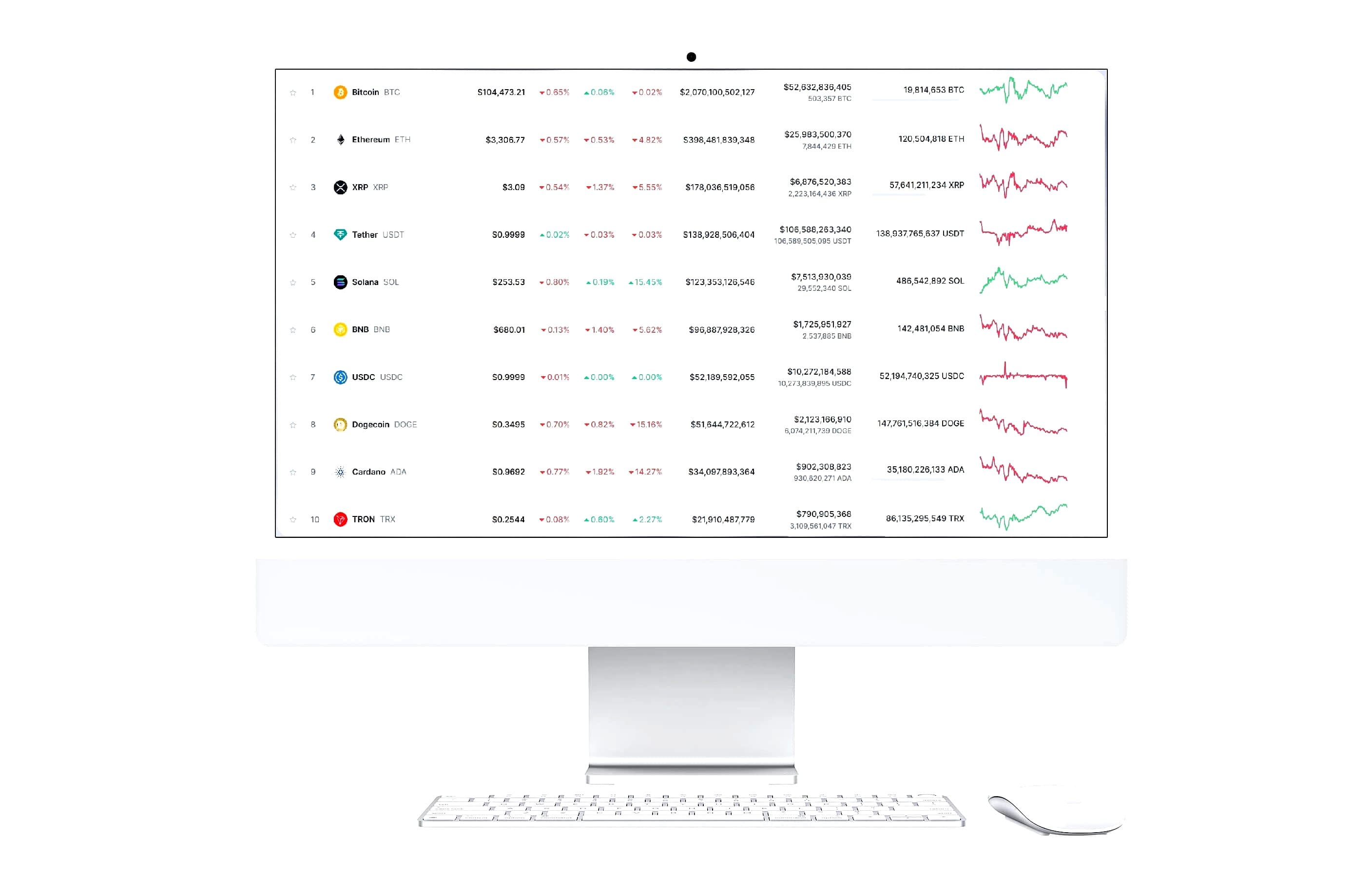 Claro Fintrix activos digitales
